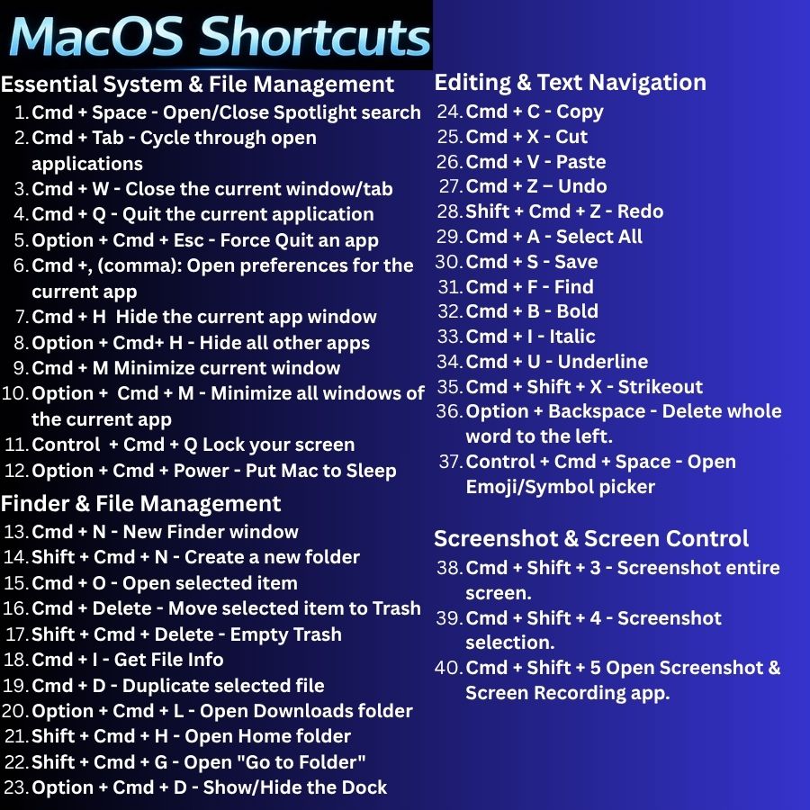 MacOS Shortcuts Sticker